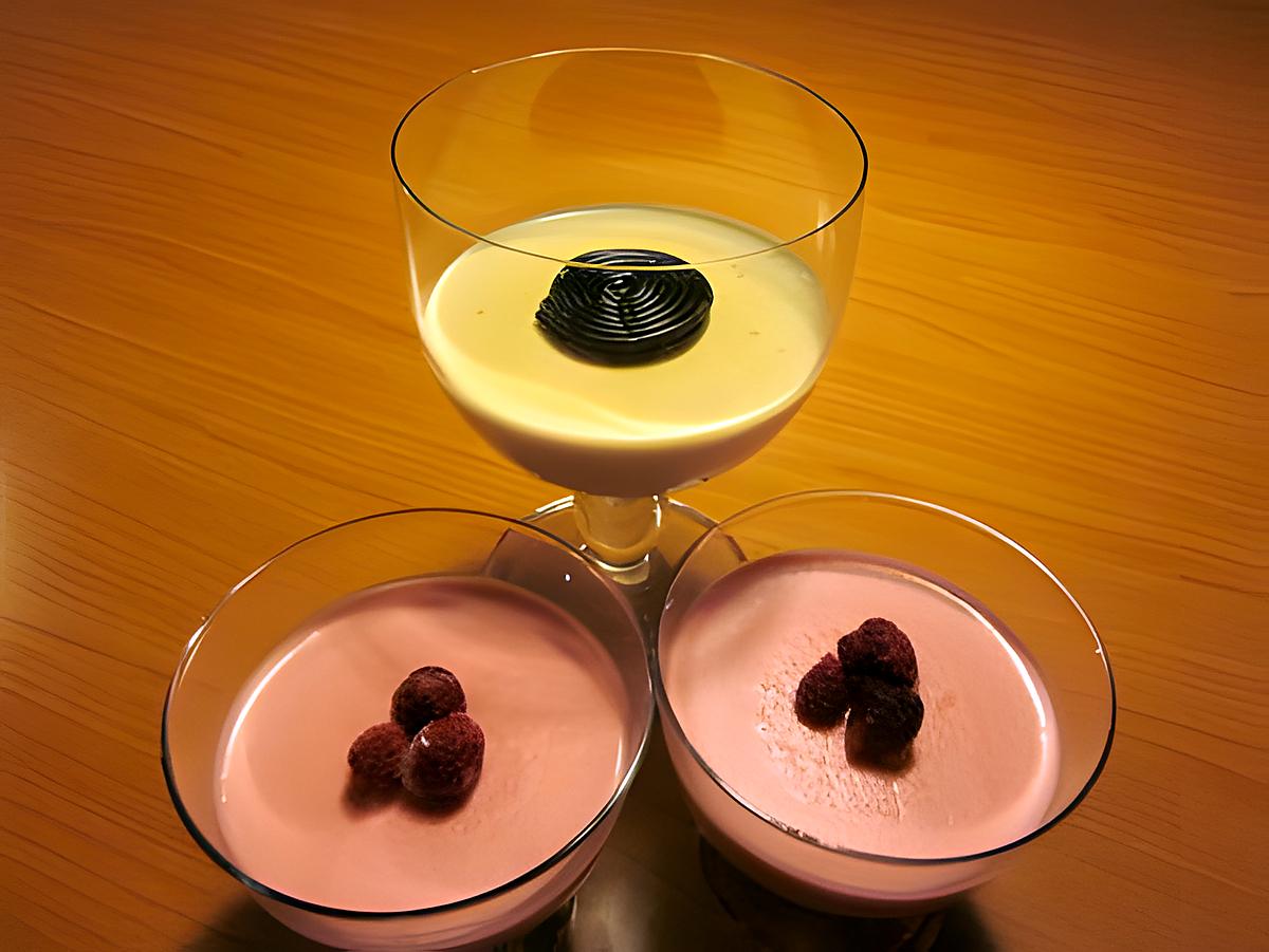 recette Panacotta a la réglisse et a la framboise