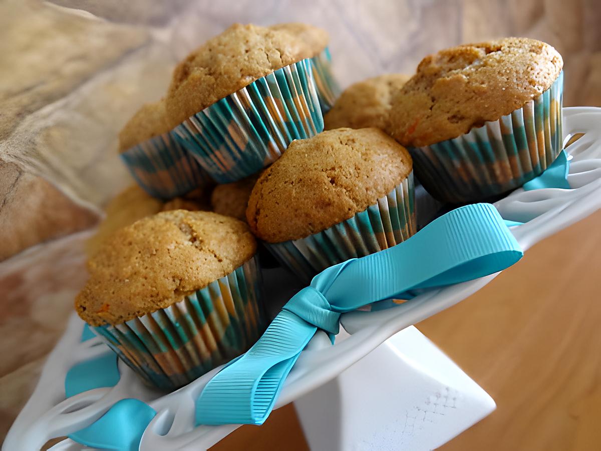 recette Muffins aux carottes