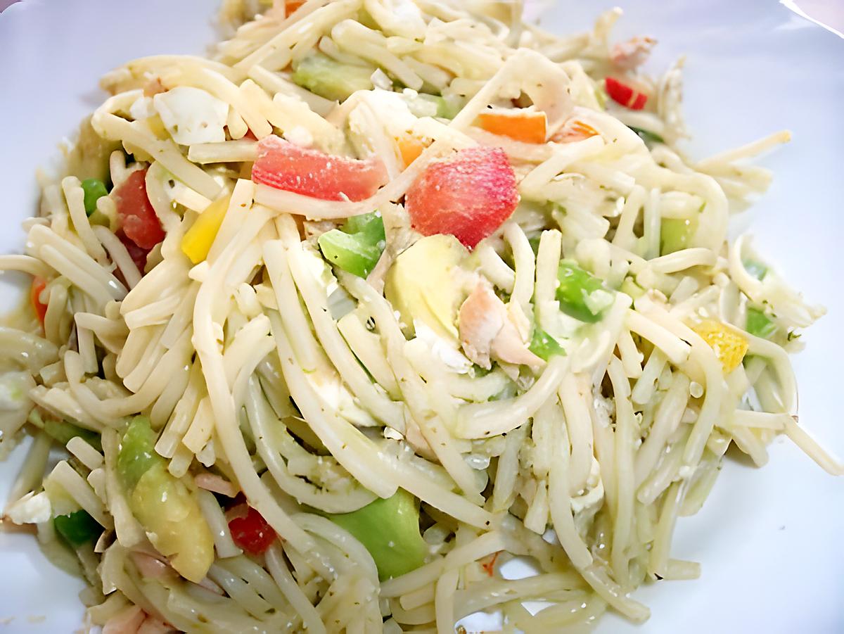 recette Salade de spaghetti aux légumes