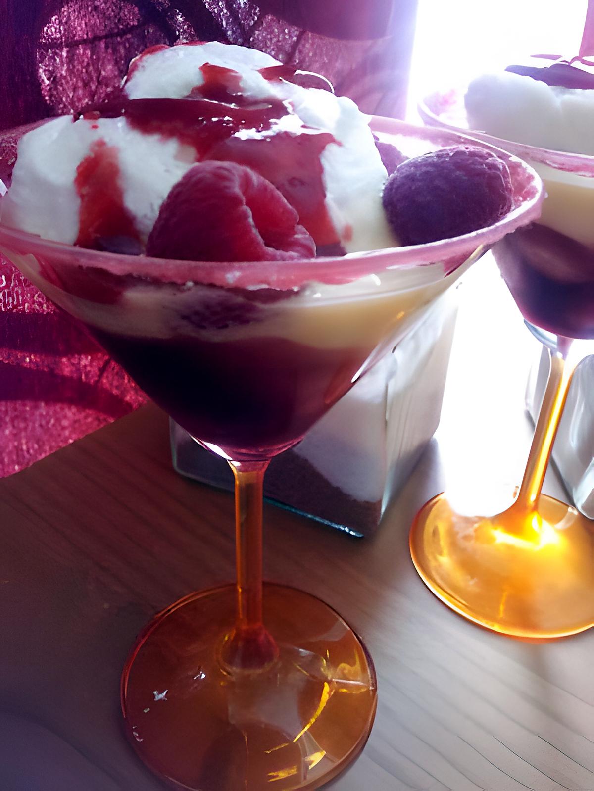 recette Ile flottante à la framboise