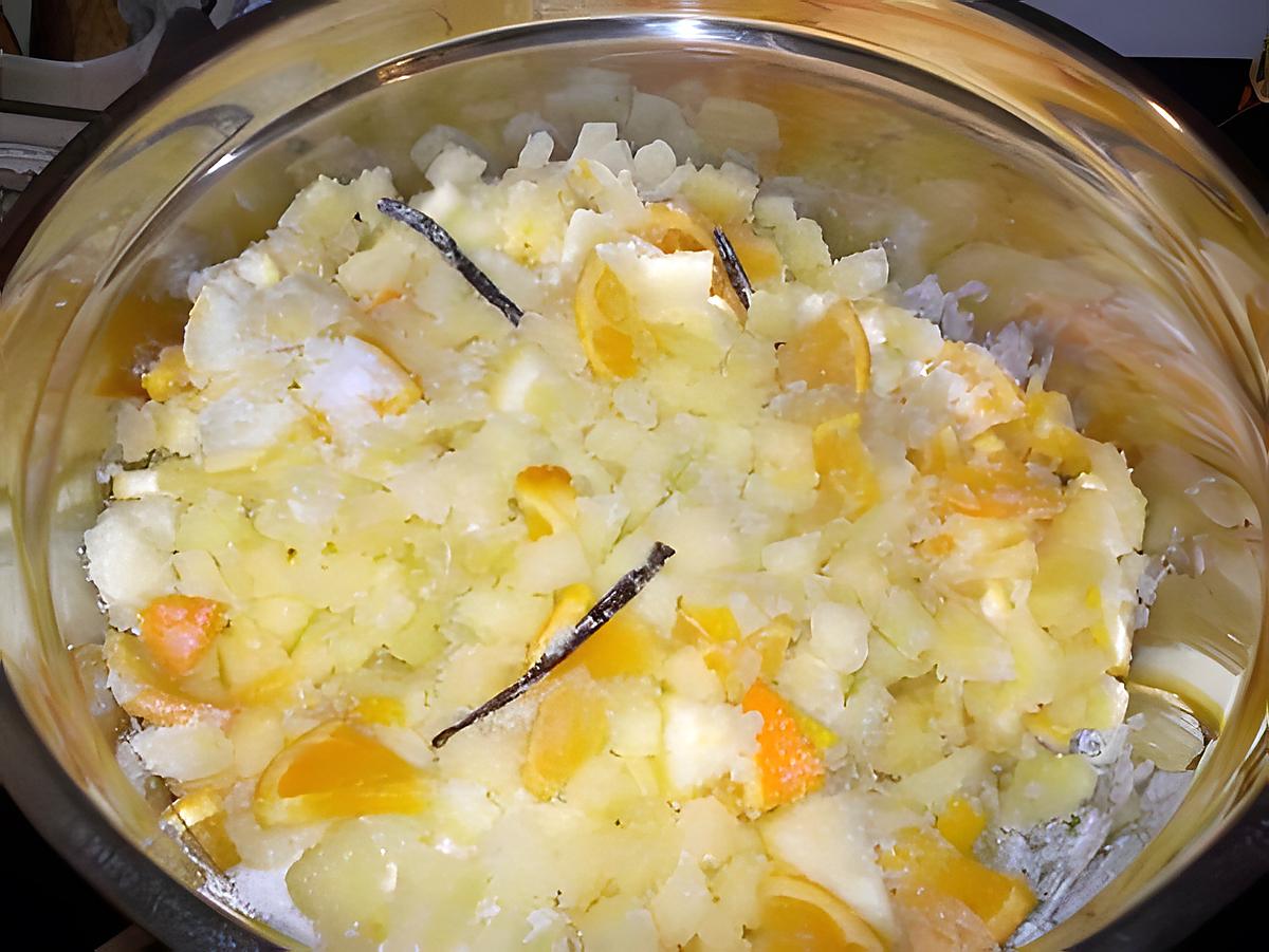 recette confiture de melon d'eau