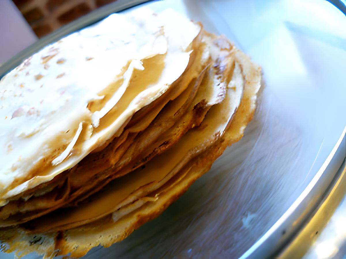 recette Crêpes à la farine de cacahuètes