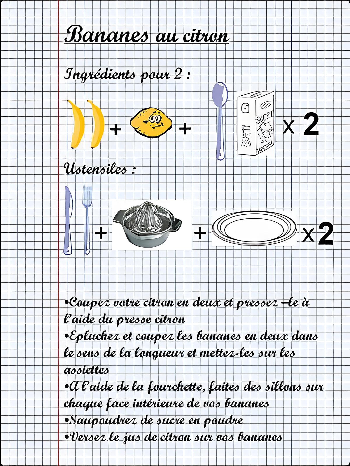 recette La cuisine des enfants