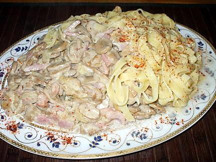 recette Tagliatelles Fraîches aux petits lardons....( Pour femmes pressées...)..Rapide et succulent...