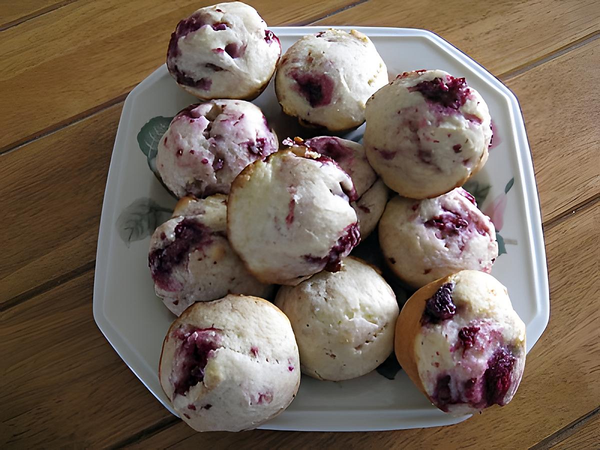 recette Muffins aux framboises