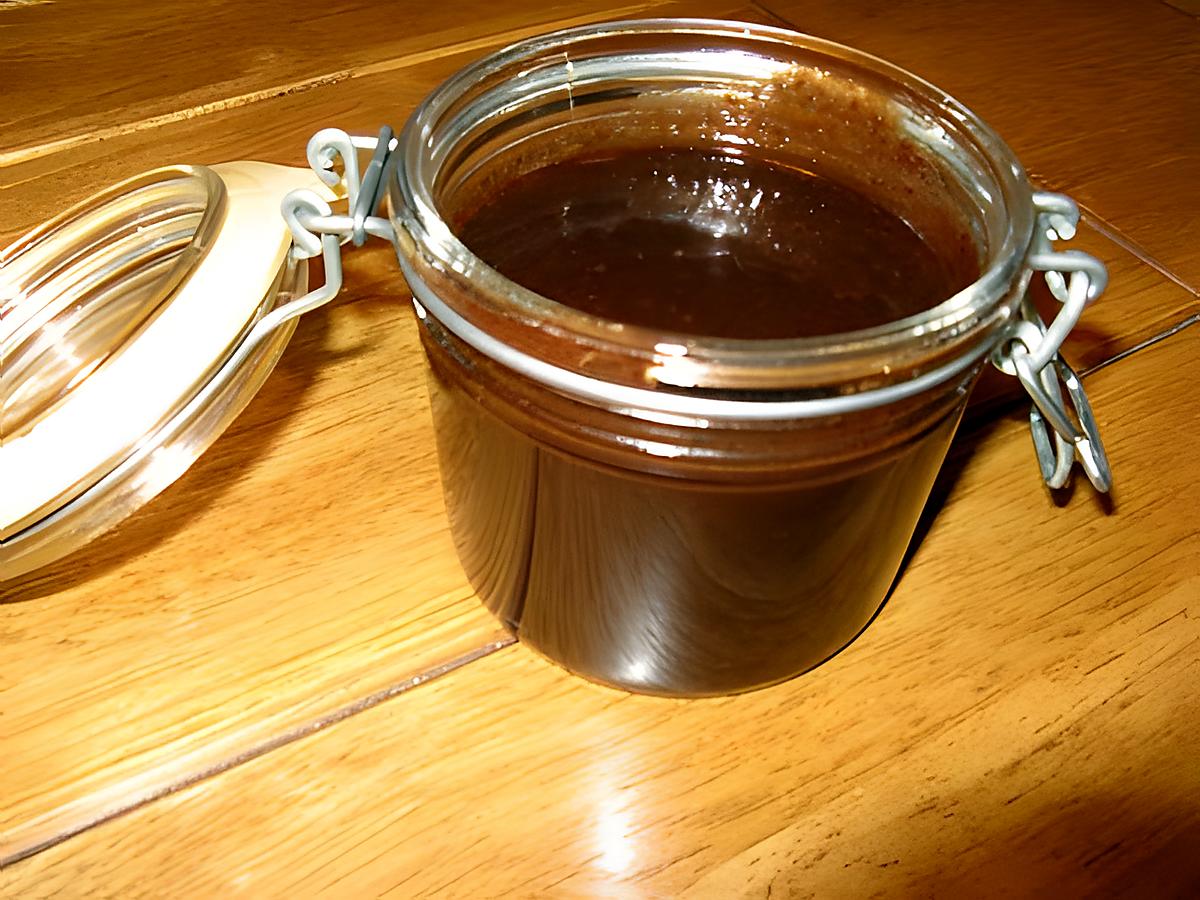 recette Sauce au chocolat