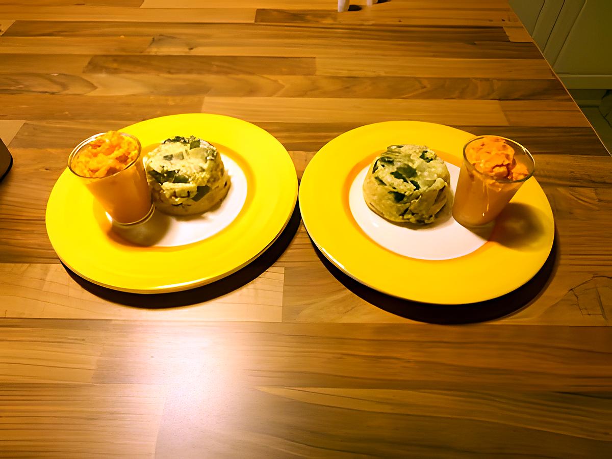 recette mousse au poivron et ses petits flans de courgette