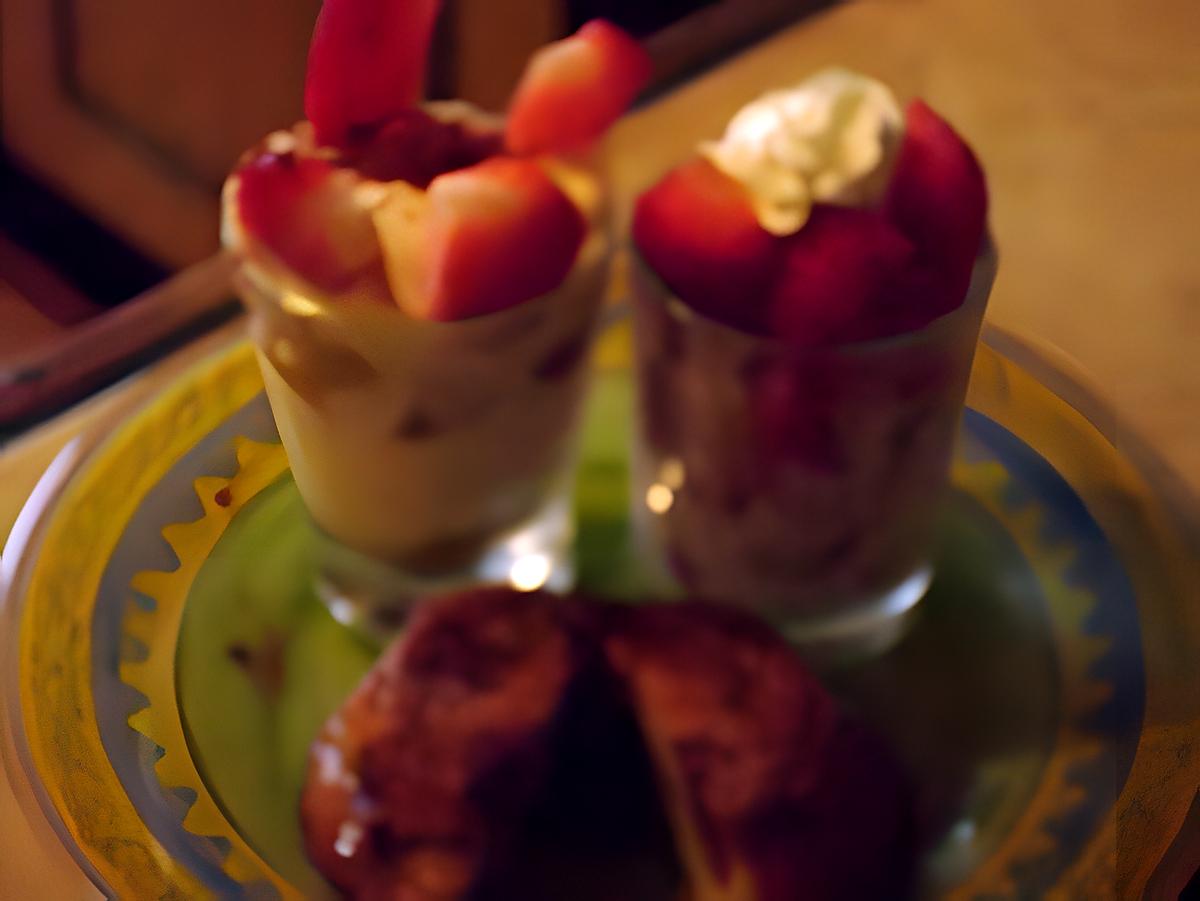 recette duo de fraises et son muffin aux cerises