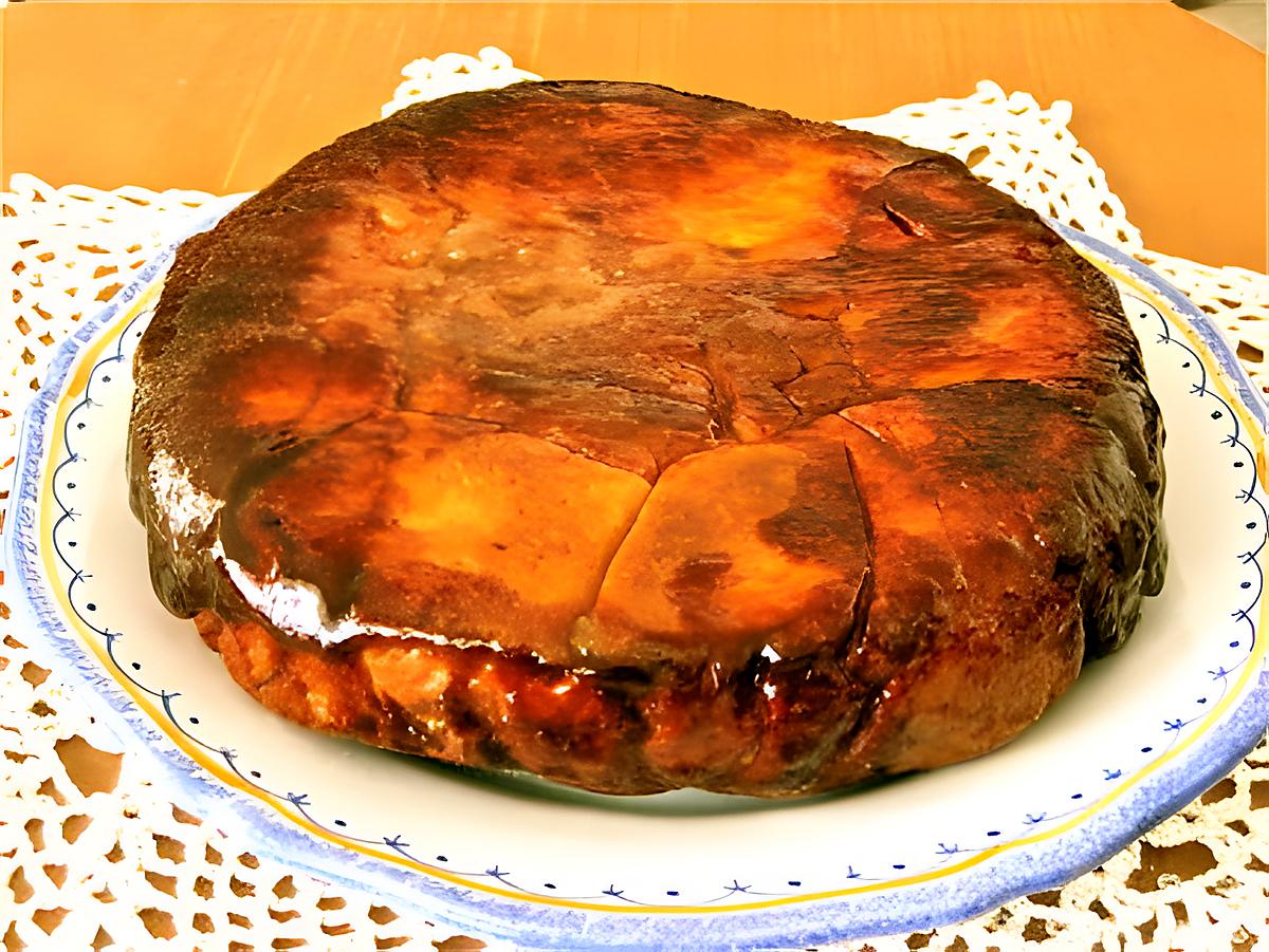 recette LE KOUING AMANN GATEAU BRETON .