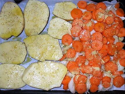 recette Canard laqué sur son petit lit de légumes.......