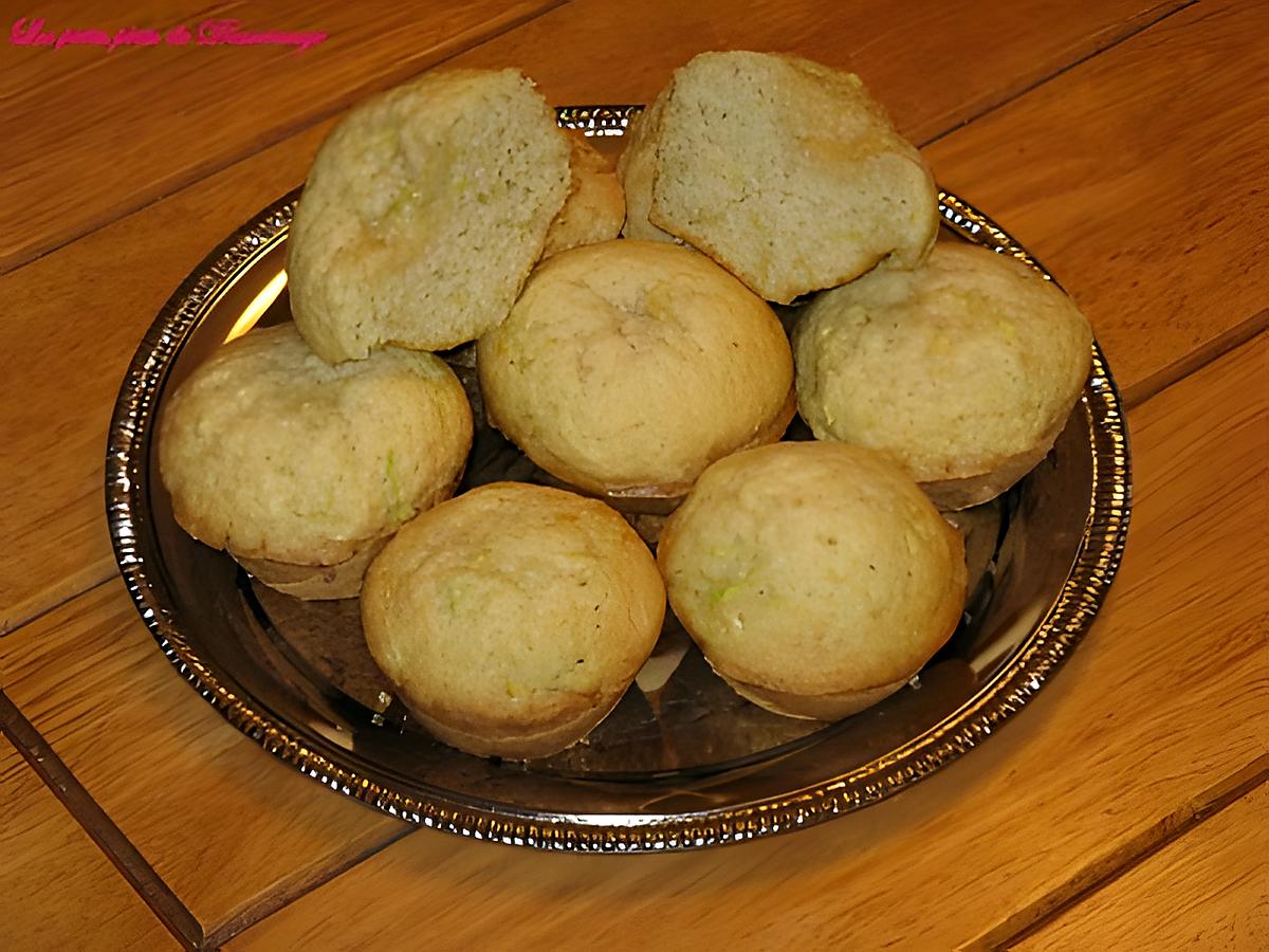 recette Muffins aux zucchinis