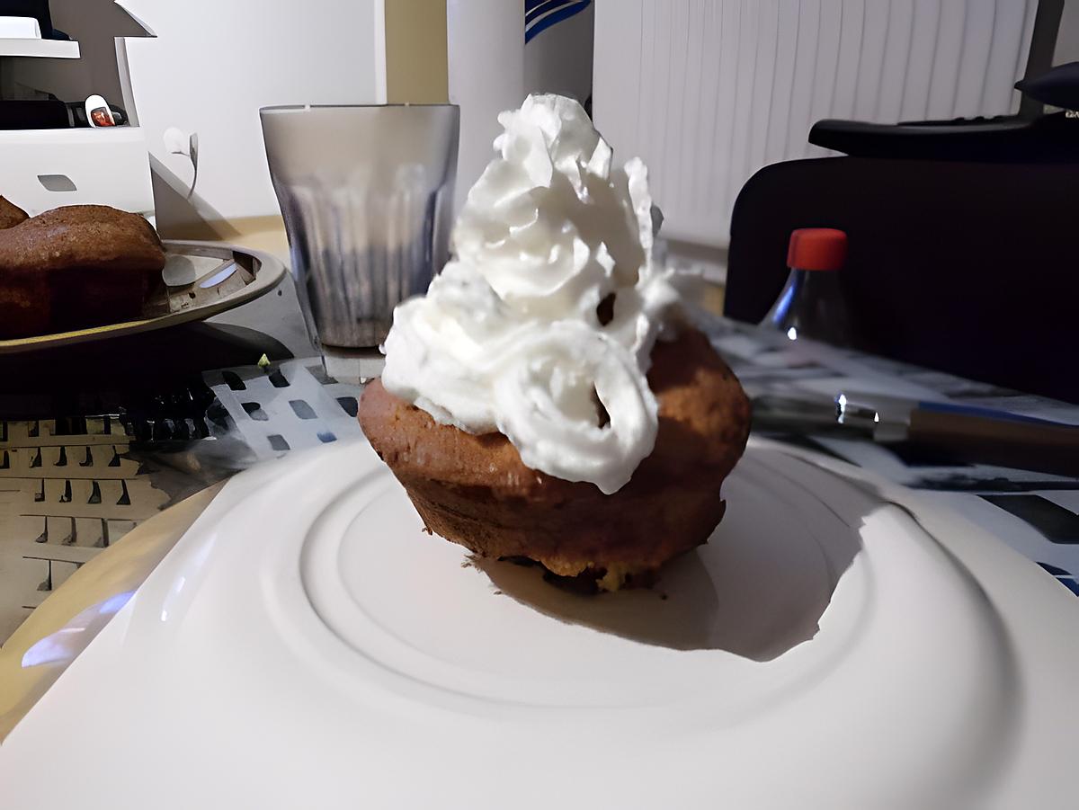 recette Mini baba au rhum