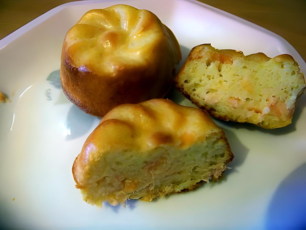 recette Mini Cakes au saumon fumé