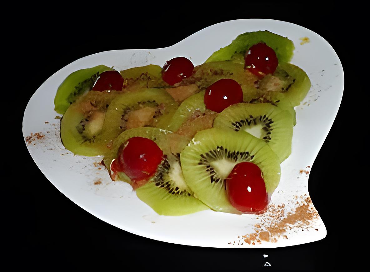 recette CARPACCIO DE KIWIS AUX CERISES CONFITES