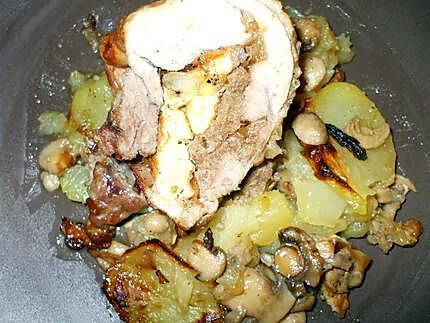 recette " Cuisse de dinde farcie"...