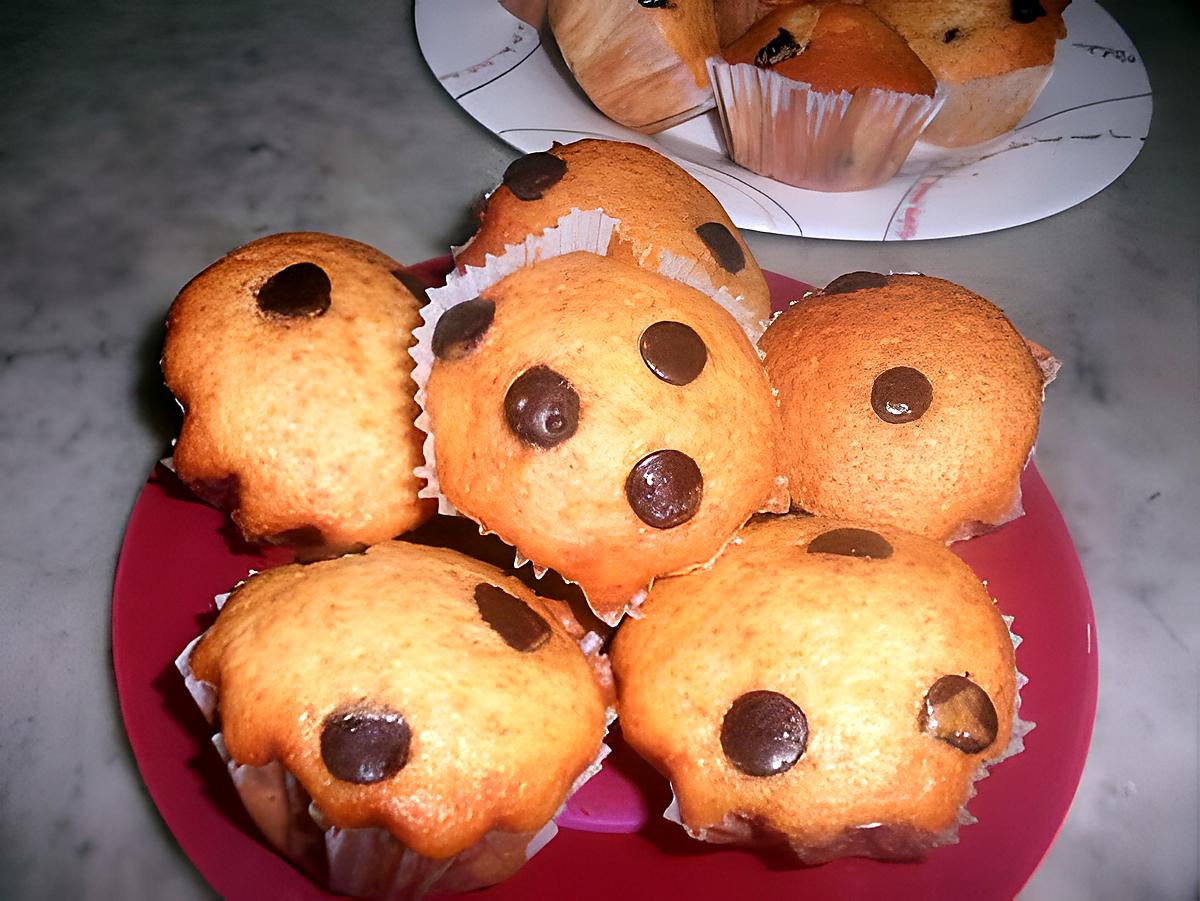 recette mini gateaux au yaourt et pépites de chocolat