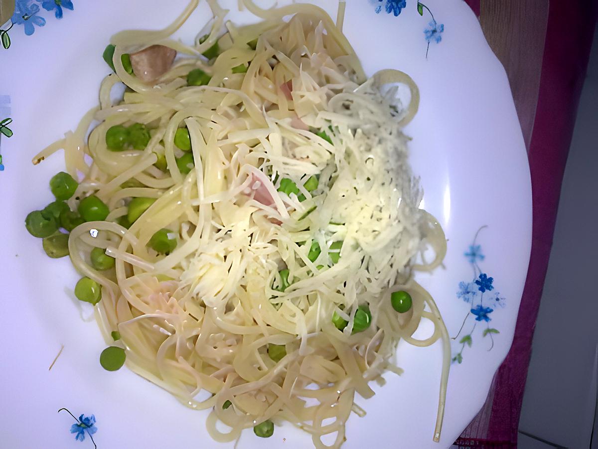 recette pâte aux lardons et aux petits pois