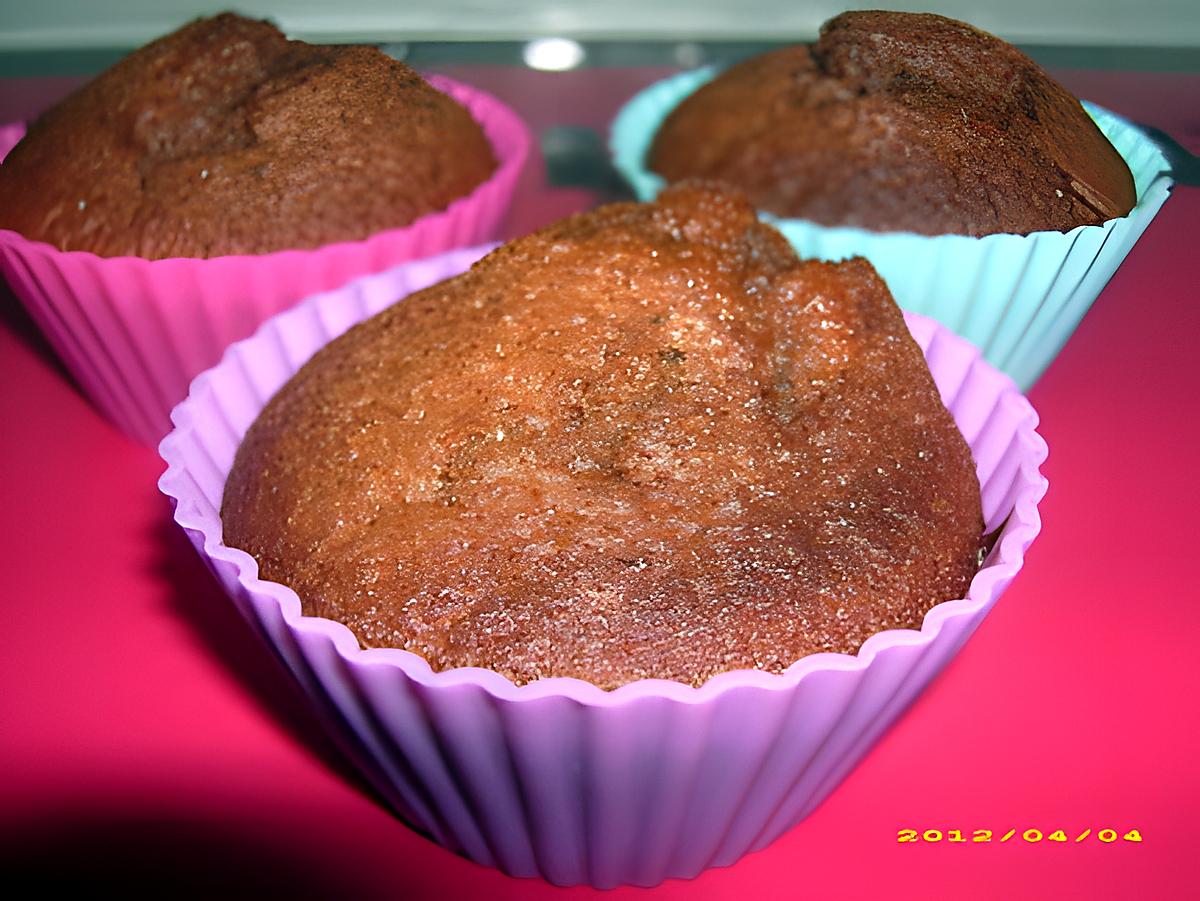 recette muffins tout chocolat