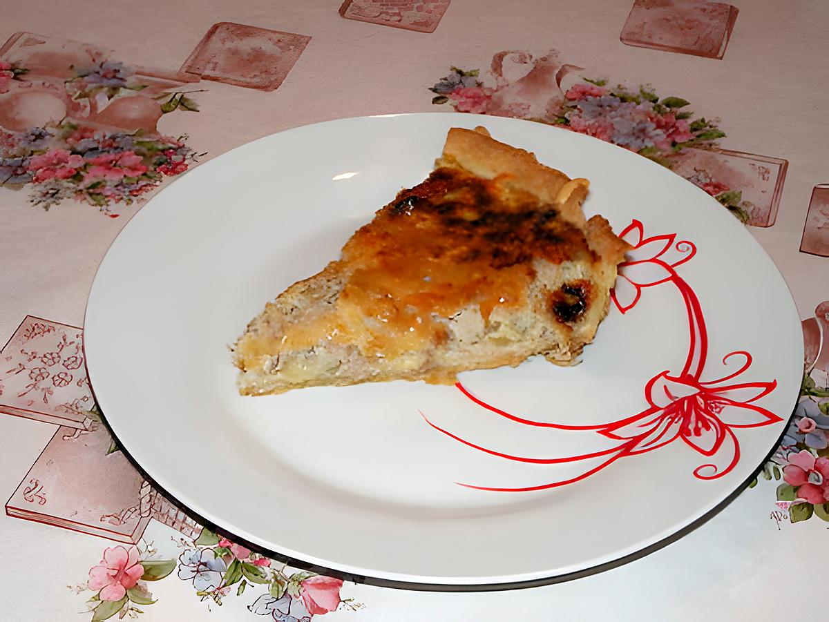 recette Tarte au thon