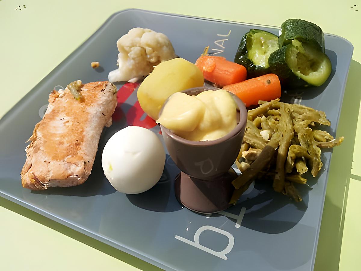 recette Aioli au saumon