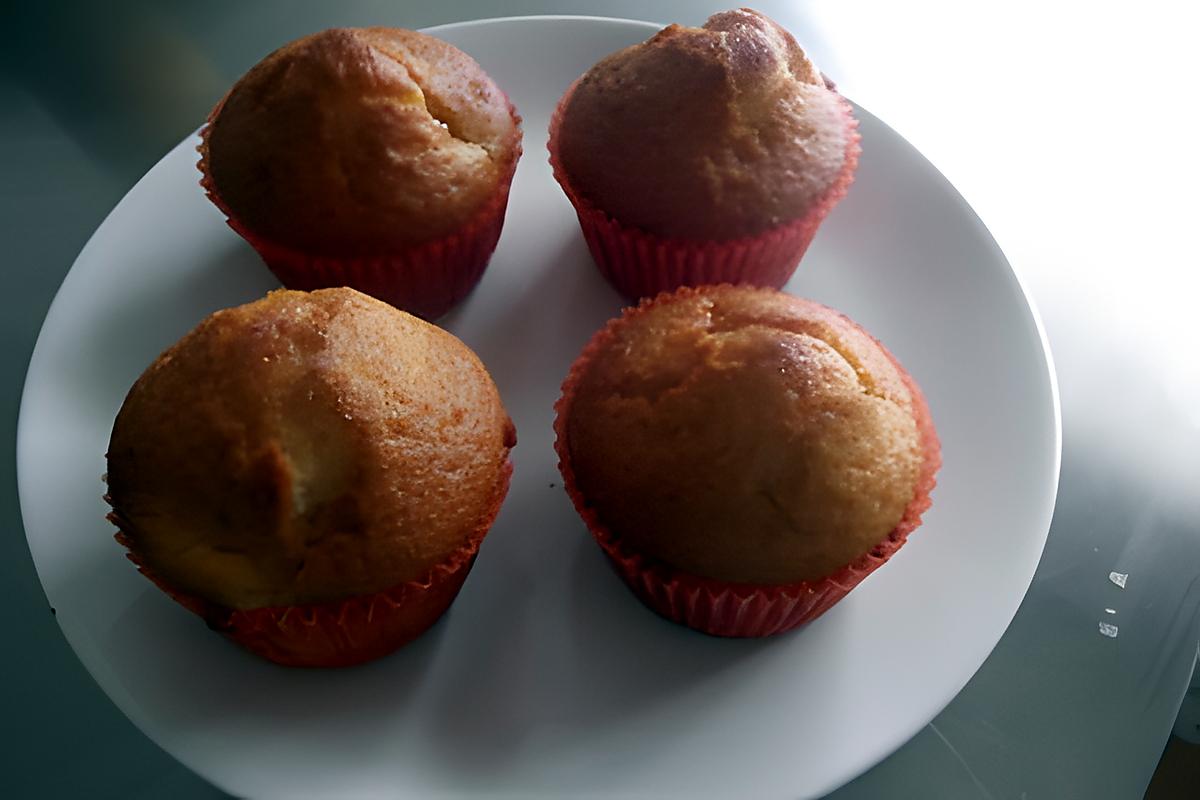 recette Muffins aux pêches à ma facon, simple et facile !