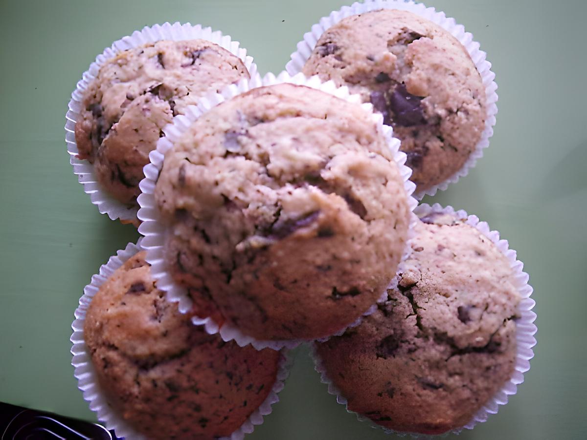 recette muffins miel et pépites de chocolat