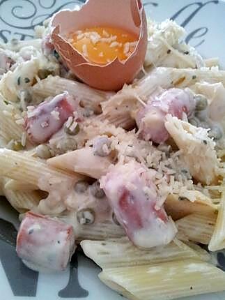 recette Penne rigate à la carbonara façon strasbourgeoise