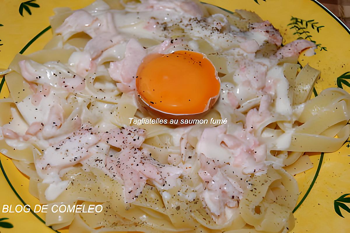 recette Tagliatelles au saumon fumé