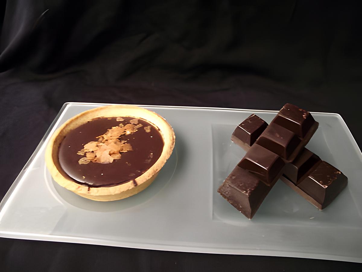 recette tartelette choco amende