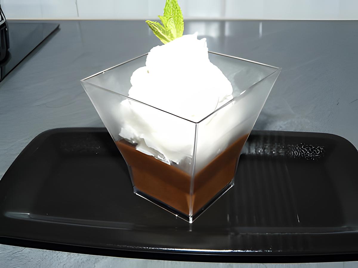 recette Mousse liégeoise choco-menthe