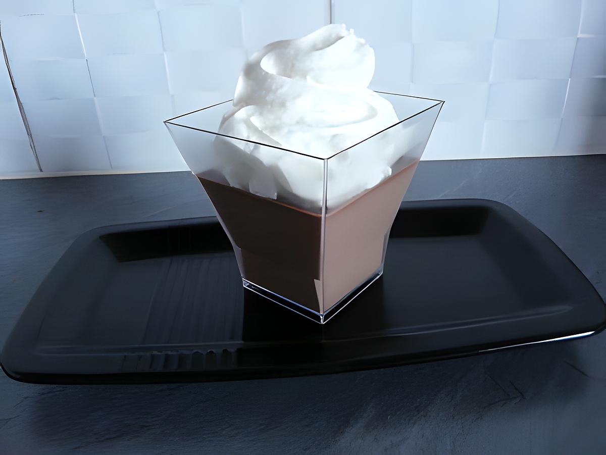 recette Panna cotta au nutella