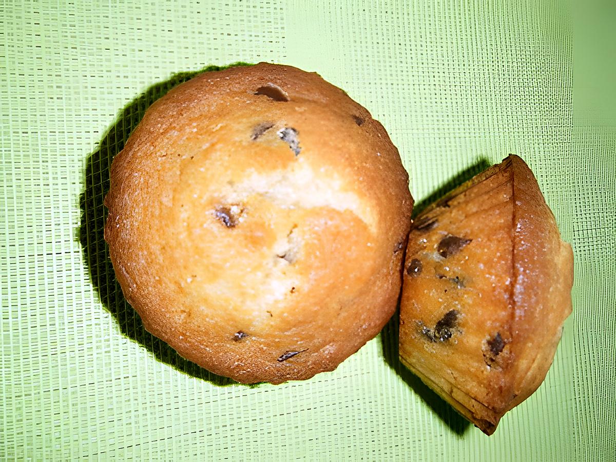 recette muffins choco blanc et pépites de choco noirs