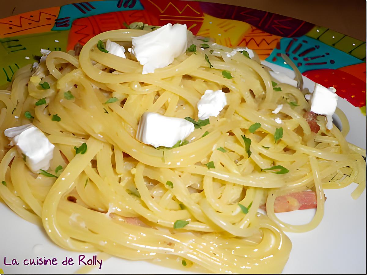 recette Spaghetti à la carbonara à ma façon