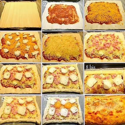 recette Pizza anti-déprime... mais pas aniti-cholestérol ^^