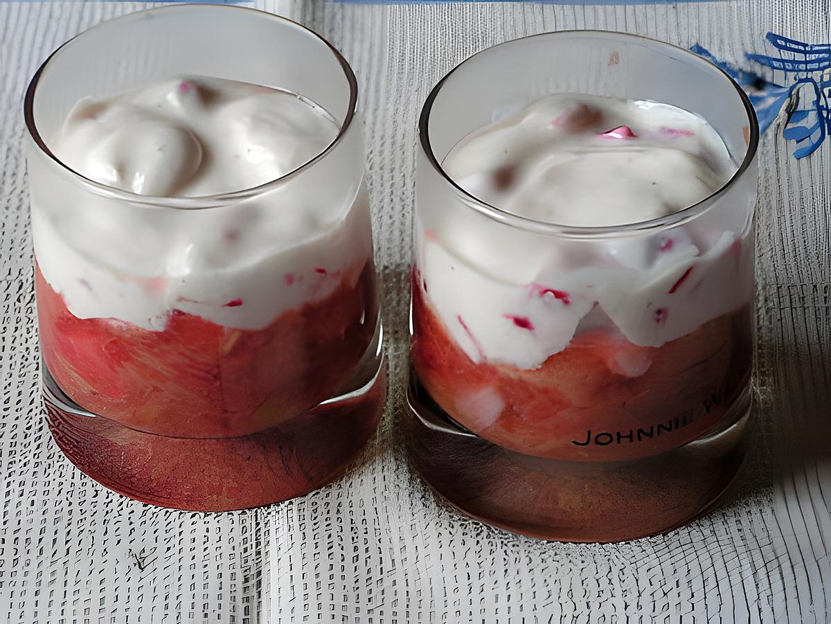 recette Compote de fraise et rhubarbe