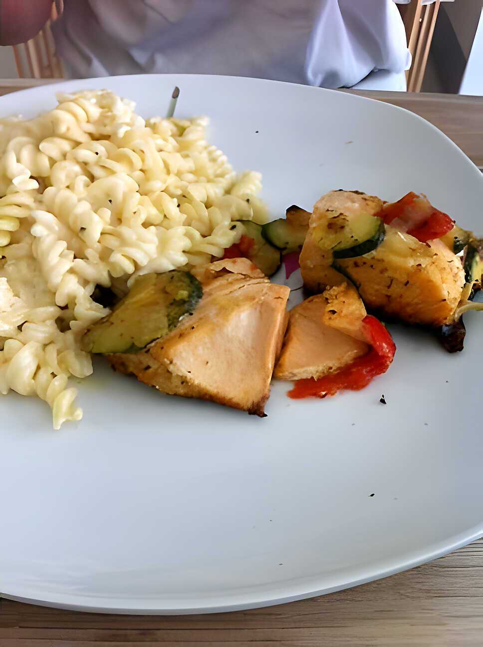 recette saumon en papillote facile a réaliser