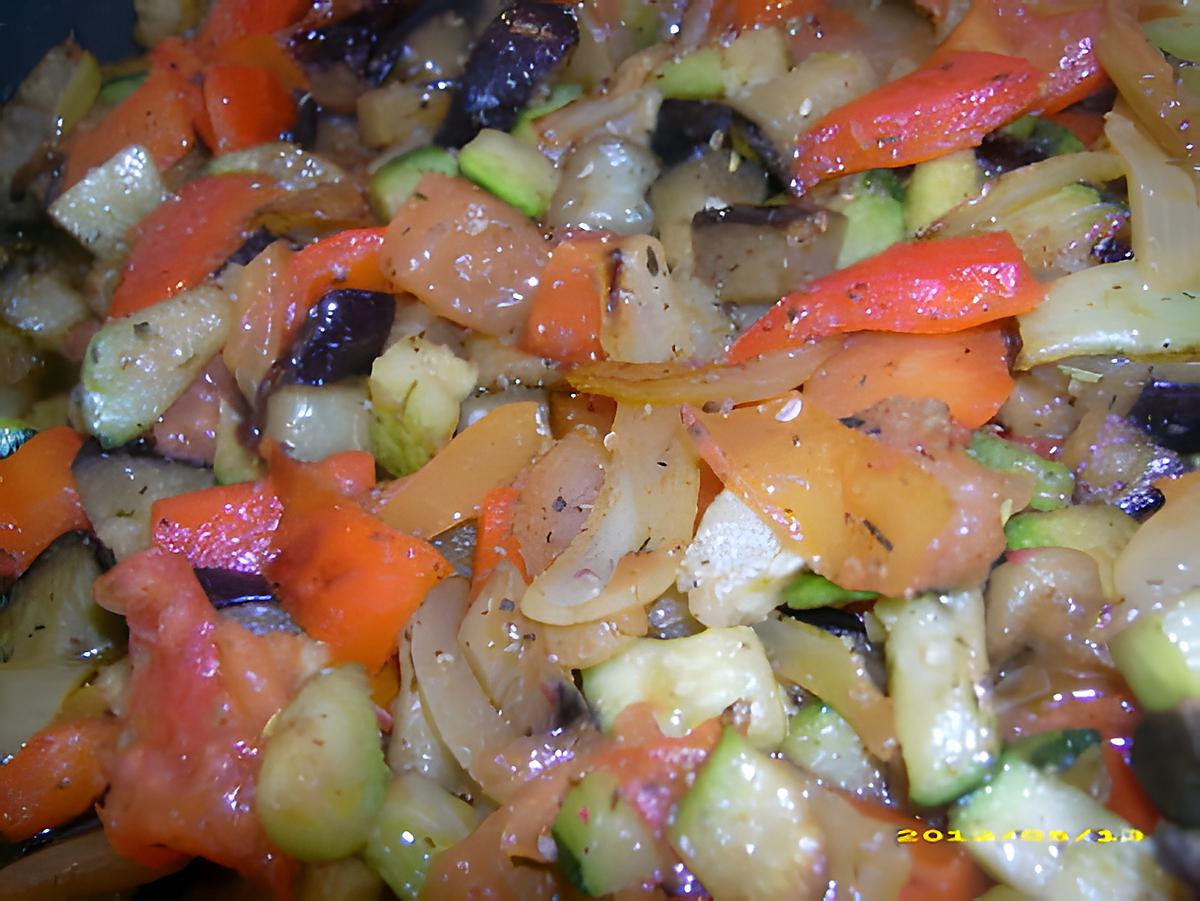 recette ratatouille