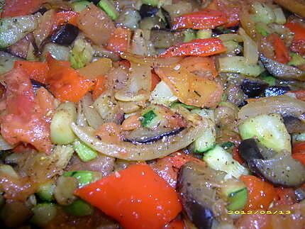 recette ratatouille