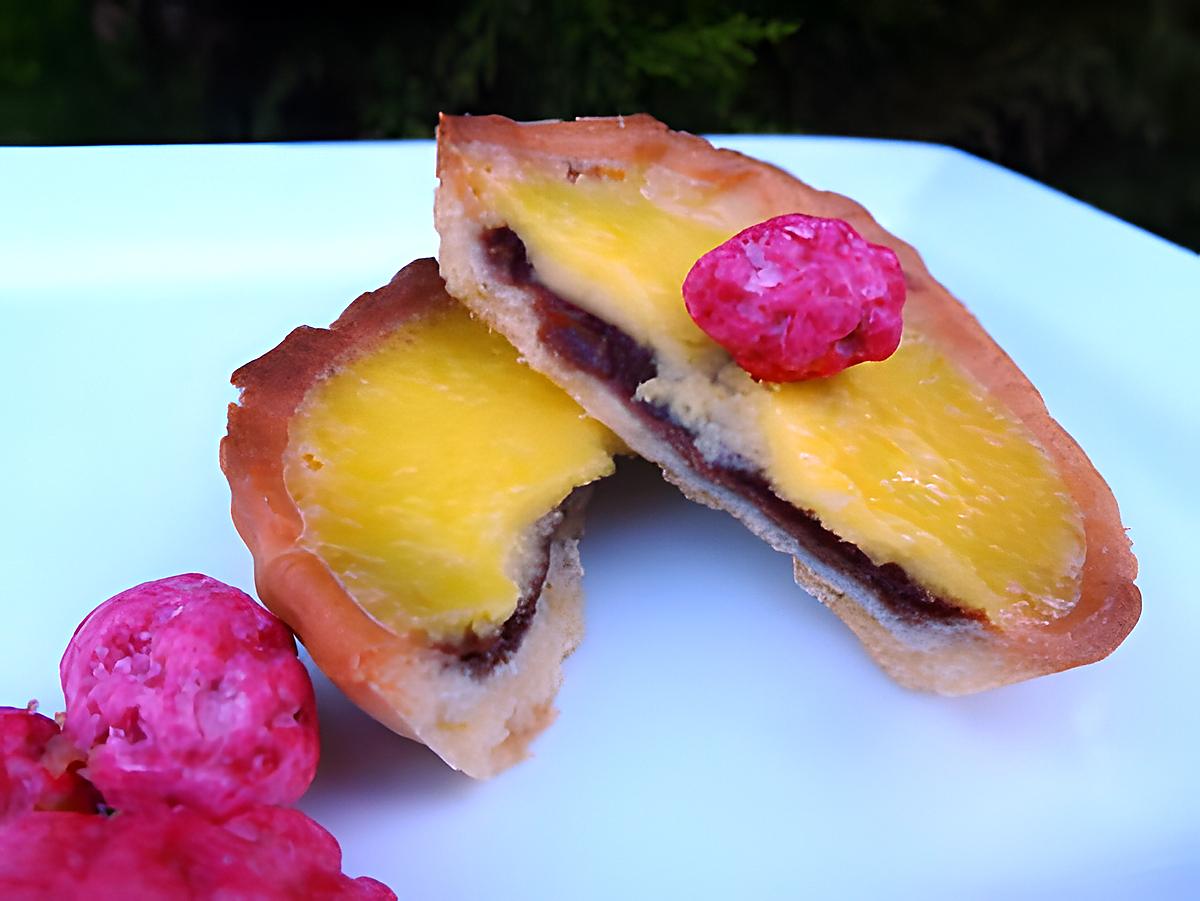 recette Tartelettes citron-pralin