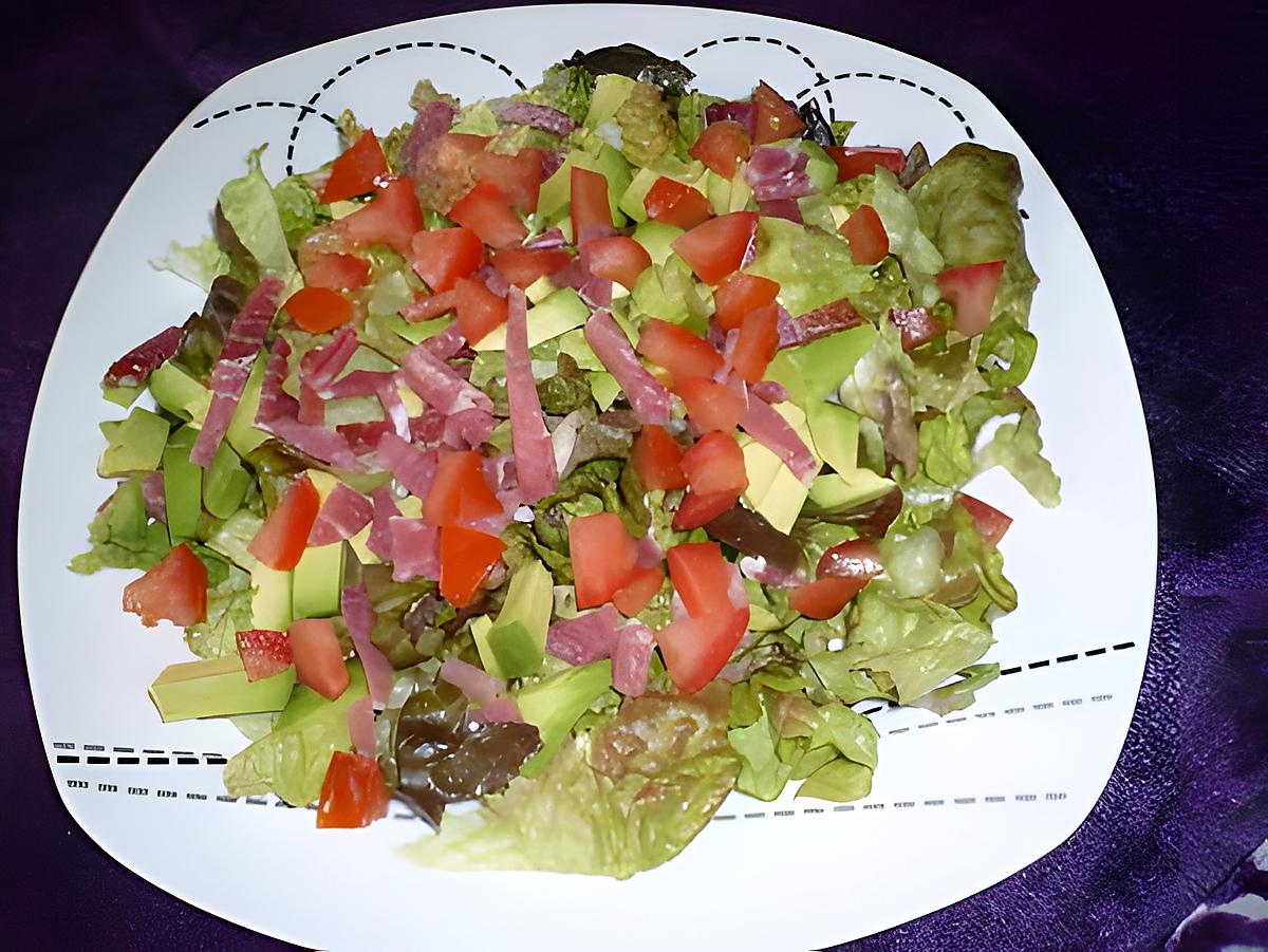 recette Salade tomates/ Avocat/jambon de Bayonne