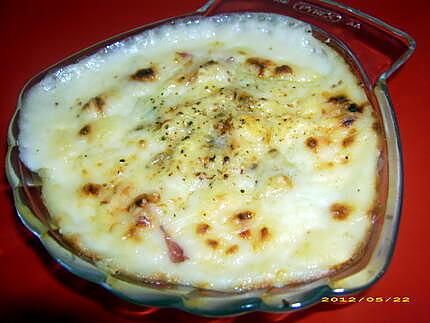 recette coquilles jambon-champignon