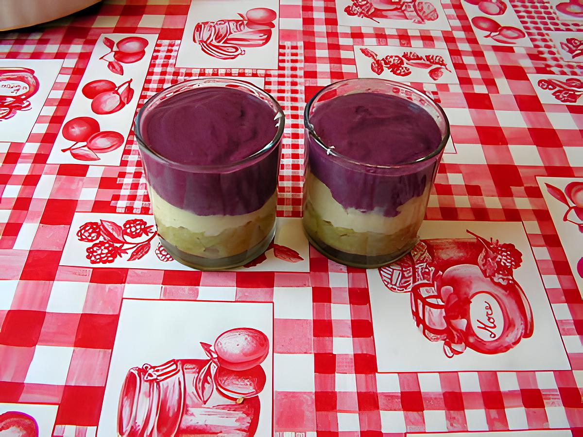 recette Trio de mousse et compote