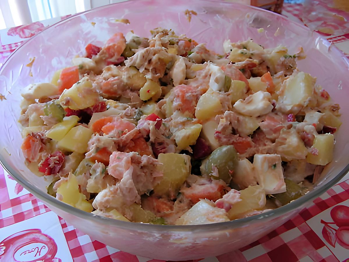 recette Salade russe