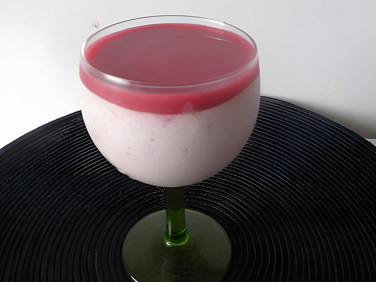 recette Panacotta aux goyaviers