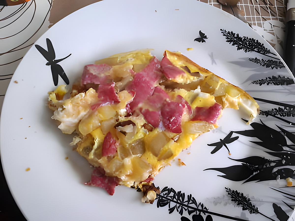 recette Omellette au salami