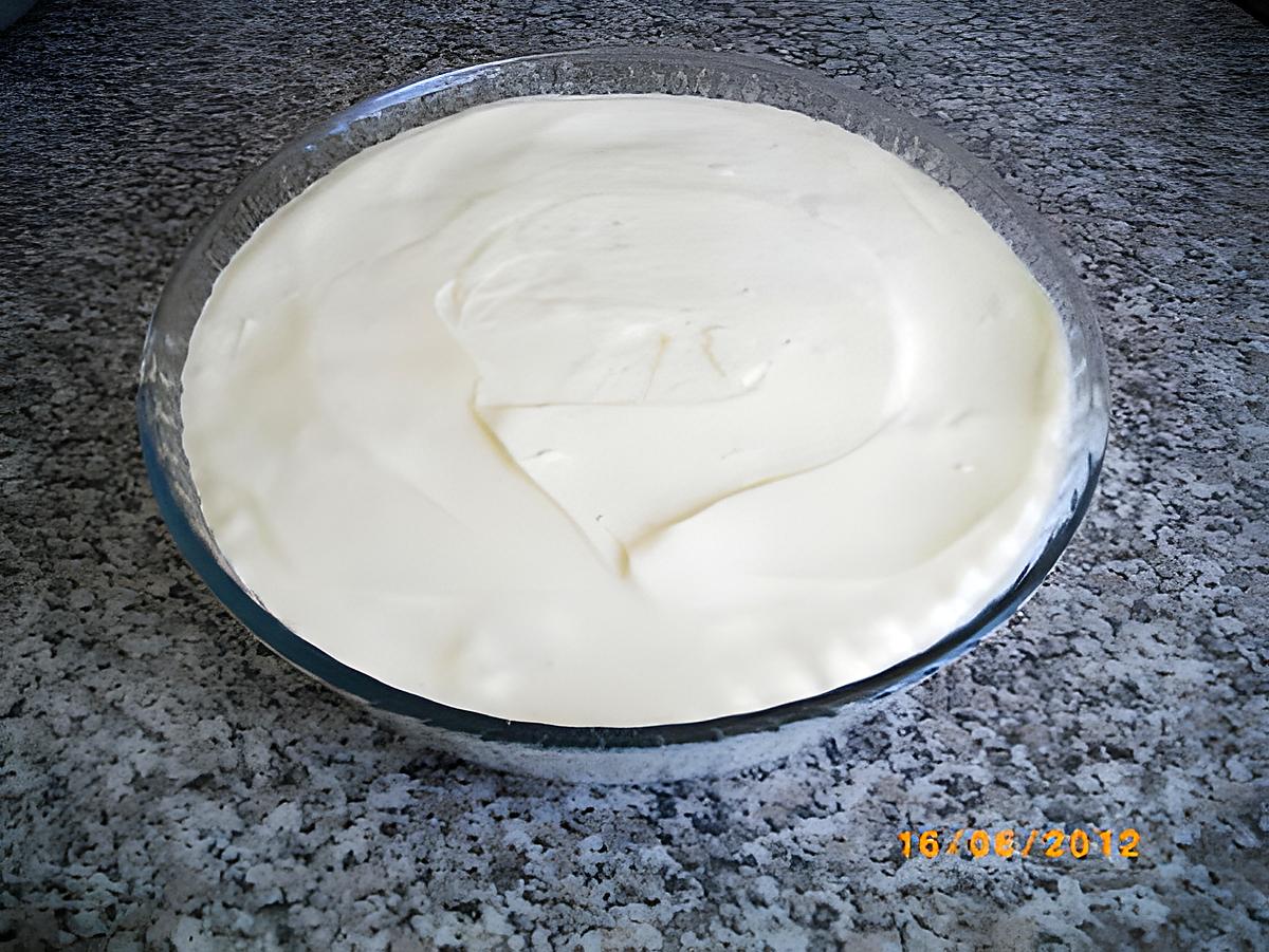 recette gateau au fromage blanc