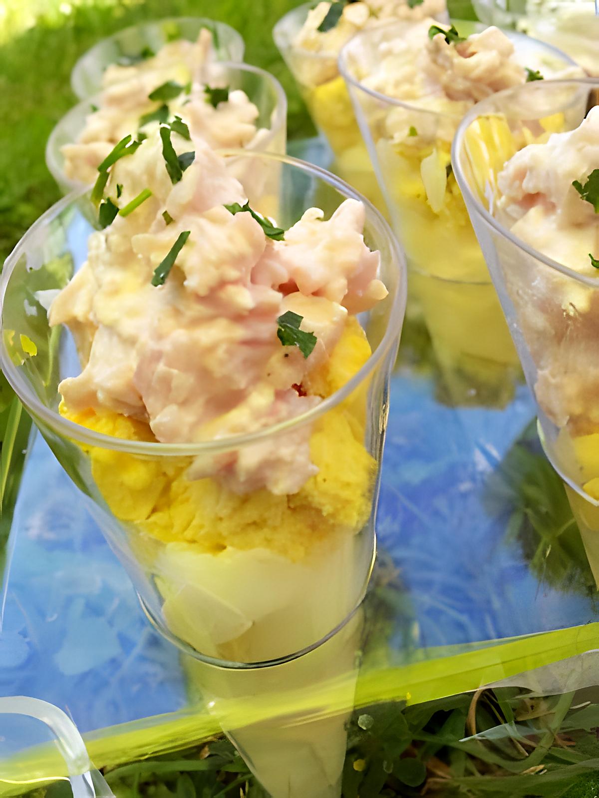 recette Verrine aux oeufs mimosa et sa mousse de jambon