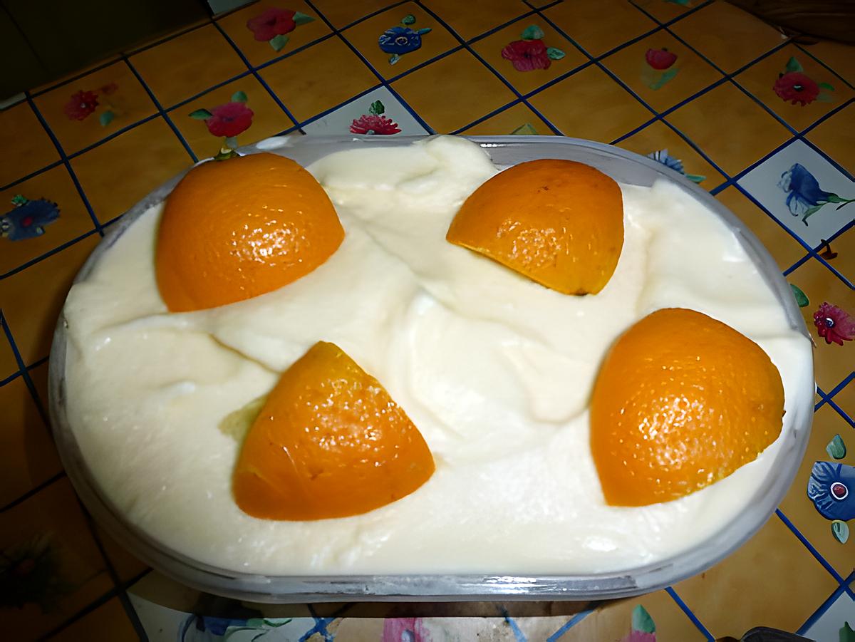 recette sorbet à l'orange