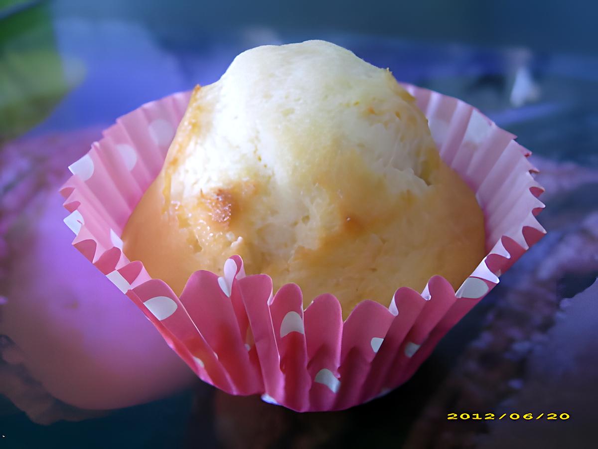 recette mes muffins