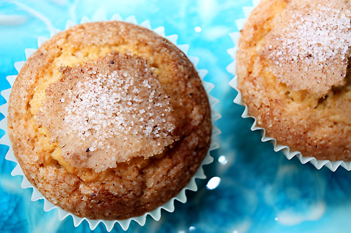 recette Madeleines espagnoles à l'orange